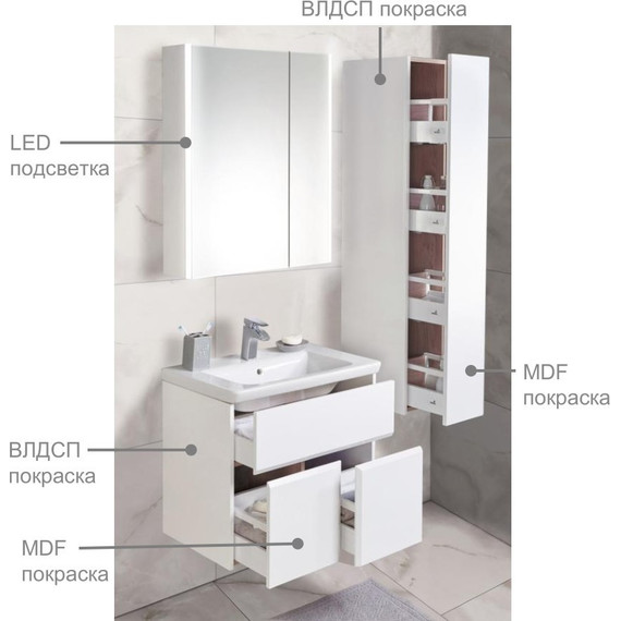 Зеркальный шкаф ROCA The Up 70 см ZRU9303016, белый - фото, картинка 6 Зеркальный шкаф ROCA The Up 70 см ZRU9303016, белый - фото 6