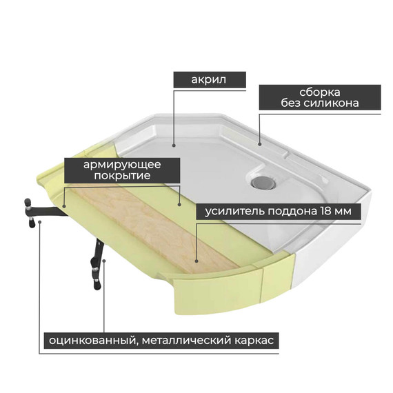 Душевая кабина Avacan 120x80 см EM5812RT, хром/прозрачное (безсиликоновая сборка) - фото 6