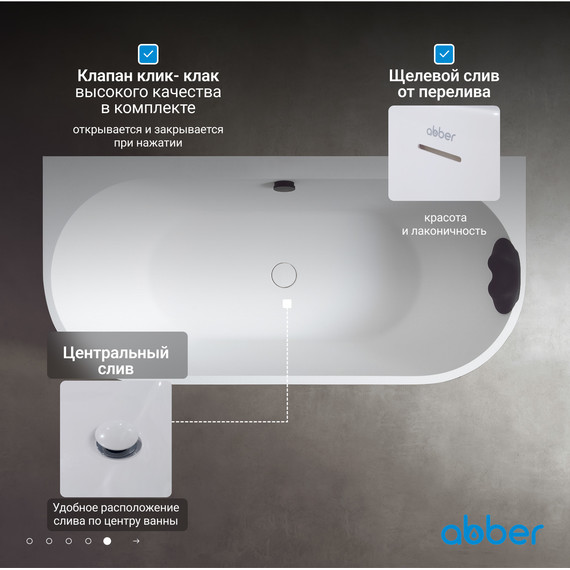 Ванна акриловая Abber Leipzig 170x80 см AM9916BW, чёрно-белый матовый - фото 7