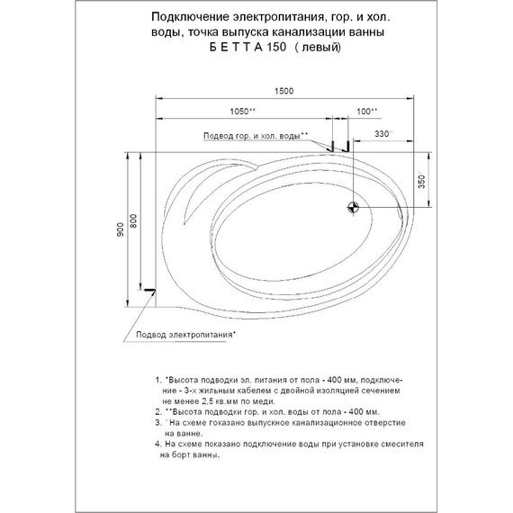 Ванна акриловая Aquatek Бетта 150x95 см L BET150-0000170 - фото 8