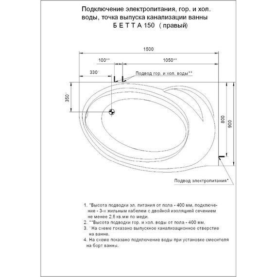 Ванна акриловая Aquatek Бетта 150x95 см R BET150-0000171 - фото 7