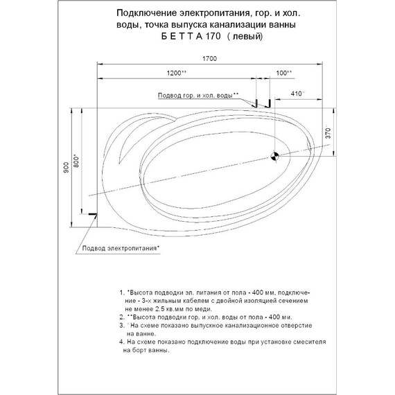 Ванна акриловая Aquatek Бетта 170x95 см L BET170-0000378 - фото 8