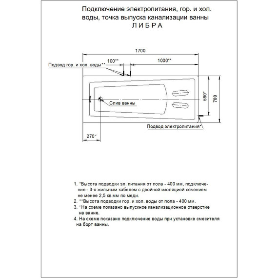 Ванна акриловая Aquatek Либра 150x70 см LIB150-0000053 - фото 8