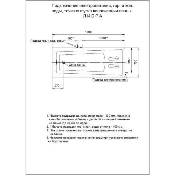 Ванна акриловая Aquatek Либра 170x70 см LIB170-0000088 - фото 8
