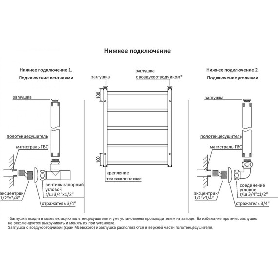 Полотенцесушитель водяной Terminus Классик П22 527х1196 мм 4620768886720 - фото 4