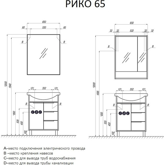 Зеркало Акватон Рико 65 см 1A216402RI010 - фото, картинка 6 Зеркало Акватон Рико 65 см 1A216402RI010 - фото 6