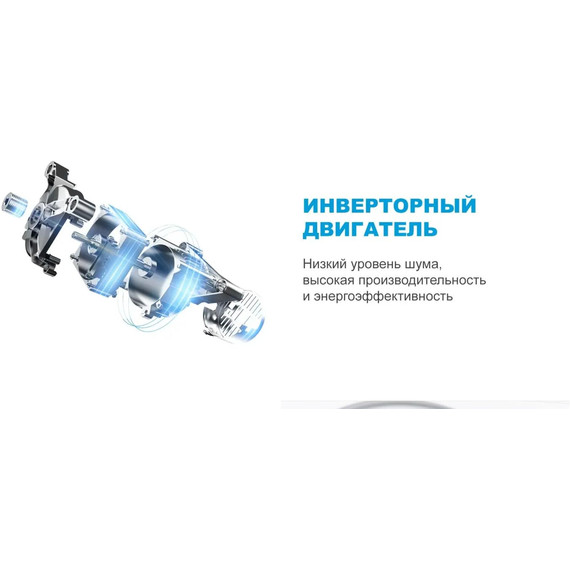 Стиральная машина Midea MFC3814BSW47/W - фото 10