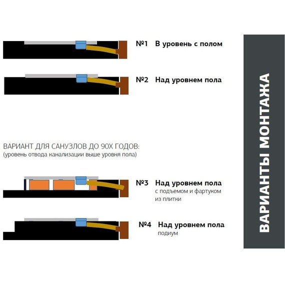 Каменный поддон Allen Brau Priority 90x90 см 8.31002-21, белый камень - фото 7