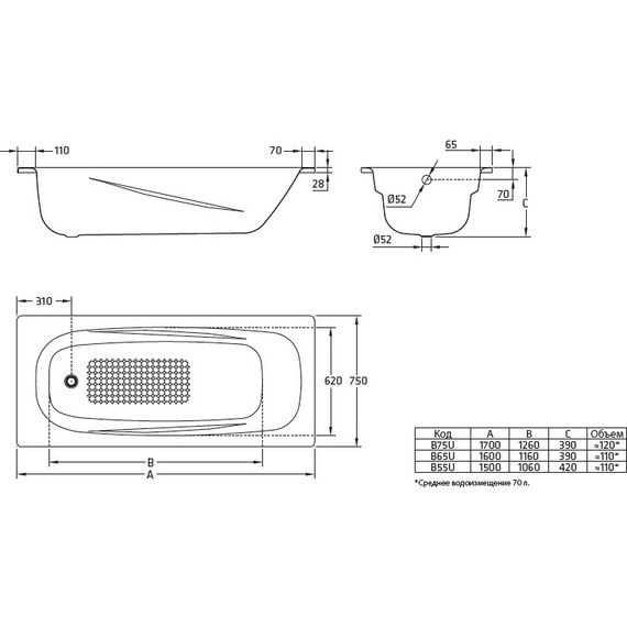 Ванна стальная BLB UNIVERSAL ANATOMICA HG 170x75 см - фото, картинка 8 Ванна стальная BLB UNIVERSAL ANATOMICA HG 170x75 см - фото 8