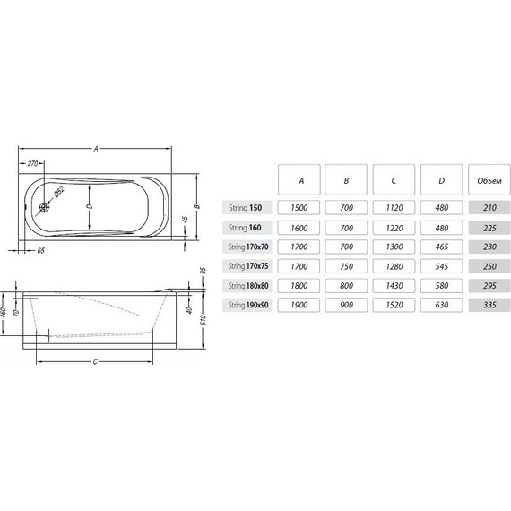 Ванна акриловая Kolpa-San String 150x70 см (в комплекте: каркас и слив-перелив), Размер - мм: 1500х700 - фото 6