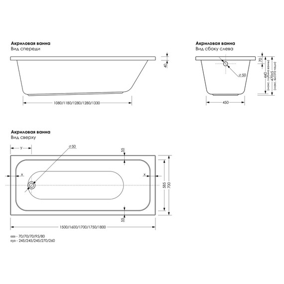 Ванна акриловая Loranto Annabella 150x70 см ВЛС_017312 - фото 6