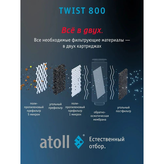 Прямоточная система обратного осмоса atoll Twist 800 - фото 6