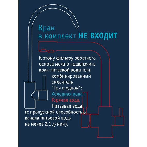 Прямоточная система обратного осмоса atoll Twist 800 (без питьевого крана) - фото 8