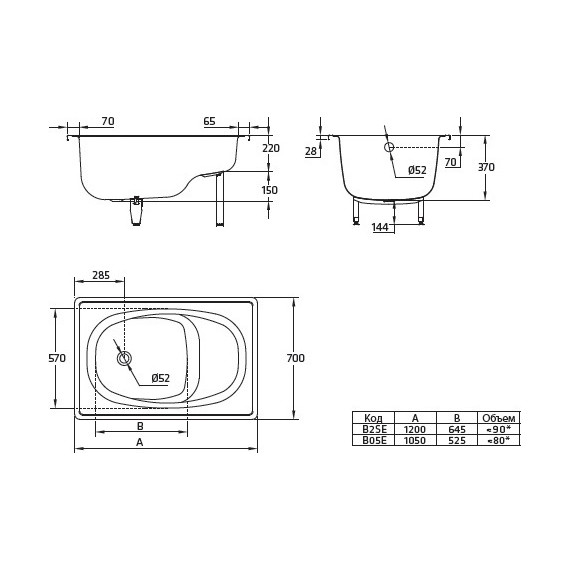 Ванна стальная сидячая BLB Europa 120х70 см - фото 7