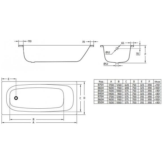 Ванна стальная BLB UNIVERSAL HG 150x75 см с ручками - фото, картинка 5 Ванна стальная BLB UNIVERSAL HG 150x75 см с ручками - фото 5