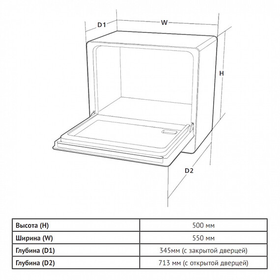 Отдельностоящая посудомоечная машина Korting KDF 26630 GW - фото 12