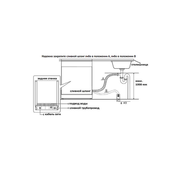 Отдельностоящая посудомоечная машина Korting KDF 60578 S - фото 6