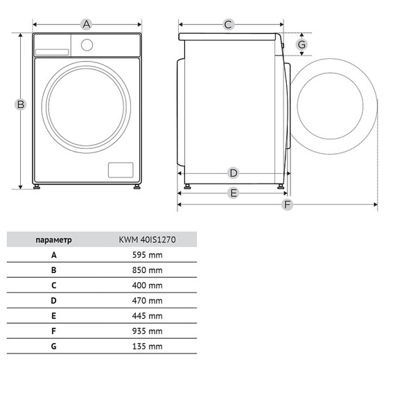 Стиральная машина с паром Korting KWM 40IS1270 (инвертор) - фото 2
