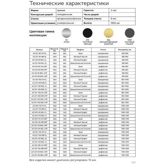 Душевая перегородка Azario Walk-in 110 см AZ-251-110-MB-CRF (стекло 8 мм) чёрный матовый/рифленое - фото 8