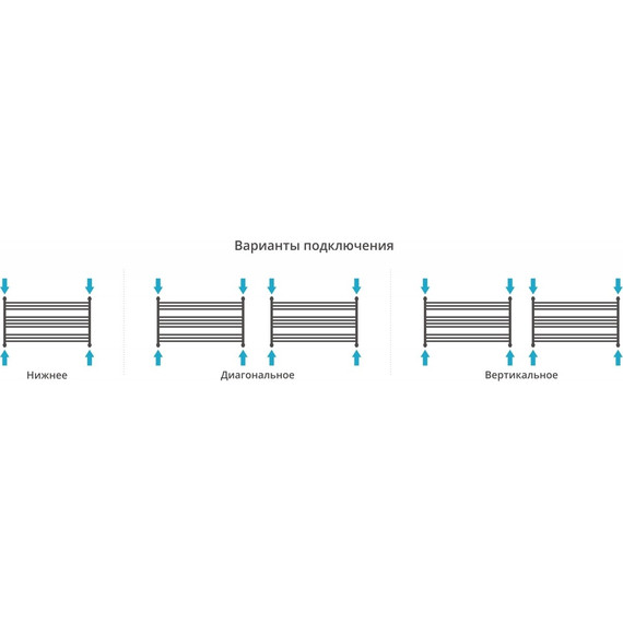 Полотенцесушитель водяной Сунержа Богема L П10 600x1100 мм (прямая перемычка) 00-0202-6011 - фото 5