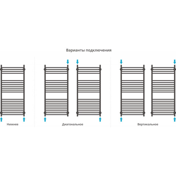 Полотенцесушитель водяной Сунержа Богема с полкой+ П20 1200х600 мм 00-0223-1260 - фото 4