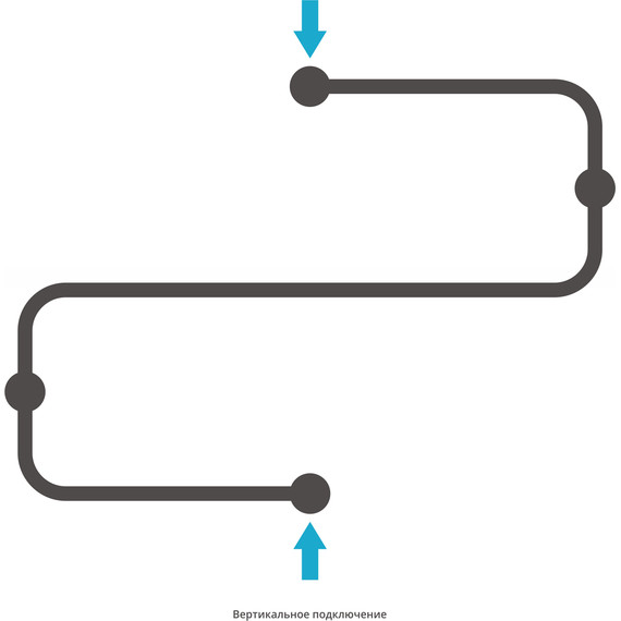 Полотенцесушитель водяной Сунержа Фабула 500x700 мм 00-0125-5070 - фото, картинка 6 Полотенцесушитель водяной Сунержа Фабула 500x700 мм 00-0125-5070 - фото 6