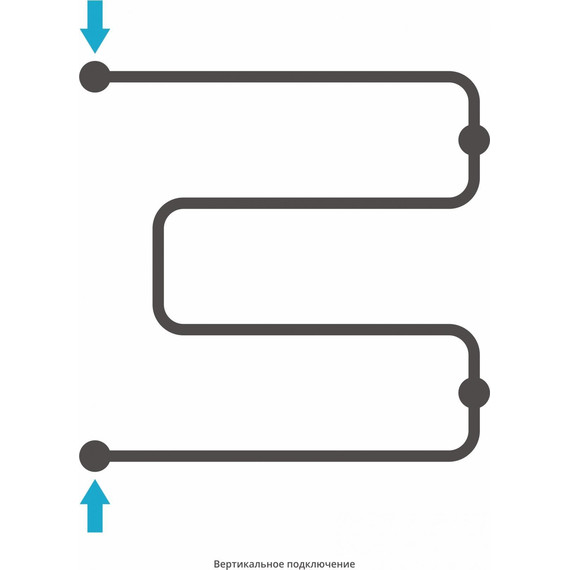 Полотенцесушитель водяной Сунержа Фабула М 600x600 мм 00-0126-6060 - фото 6