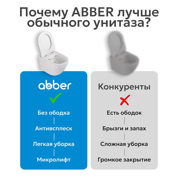 Унитаз приставной безободковый Abber Bequem AC1113 с крышкой микролифт (выпуск горизонтальный) - фото 11