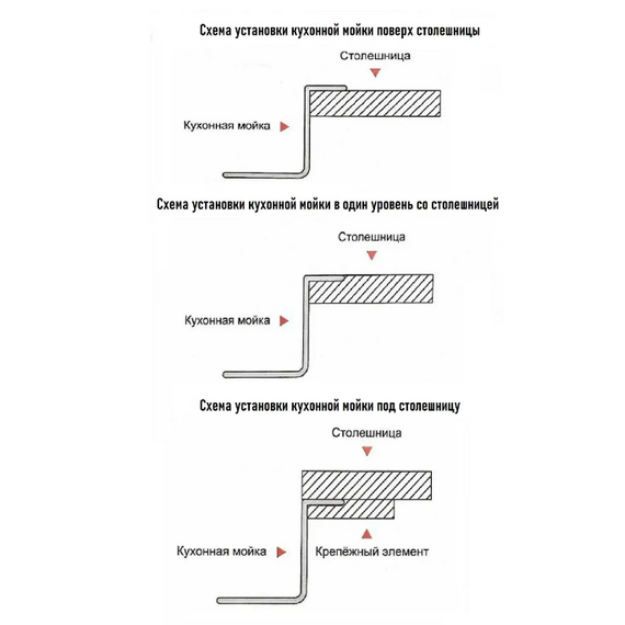 Мойка для кухни Gerhans 78x51см K37851B-R 3мм, с PVD покрытием чаша справа, с двумя отверстиями, цвет графит, Цвет производителя: графит - фото 2