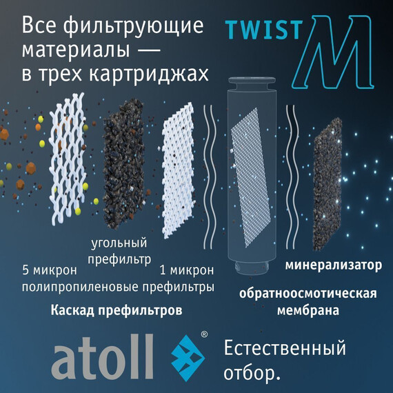 Прямоточная система обратного осмоса atoll Twist M (с краном) - фото 11