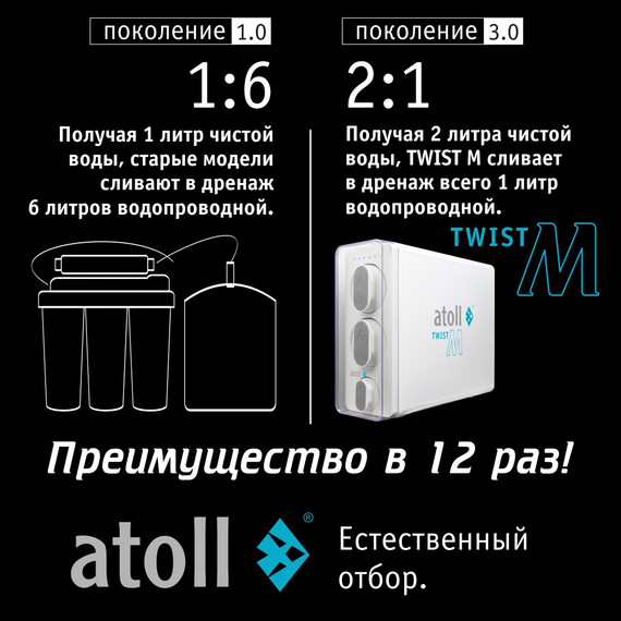 Прямоточная система обратного осмоса atoll Twist M (с краном) - фото 17