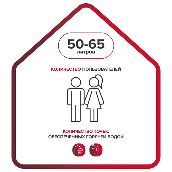 Водонагреватель электрический Ariston PRO 1 R ABS 50 V 3700514 - фото 6