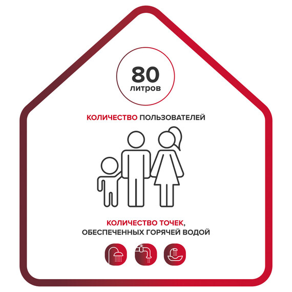 Водонагреватель электрический Ariston PRO 1 R ABS 80 V 3700515 - фото 6