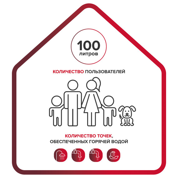 Водонагреватель электрический Ariston PRO 1 R ABS 100 V 3700516 - фото 6