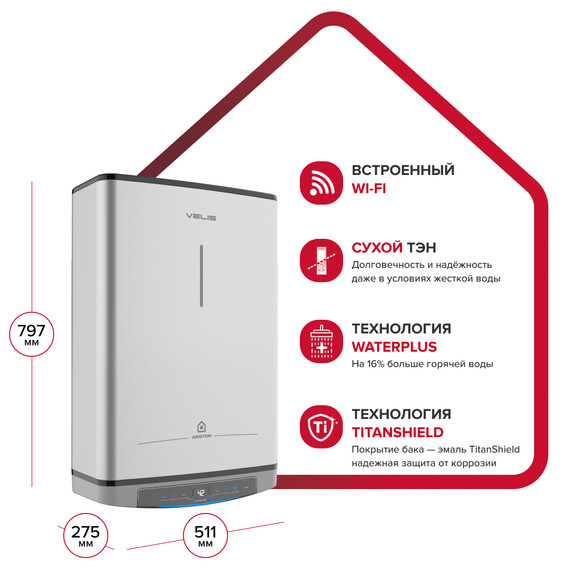 Водонагреватель электрический Ariston VELIS LUX ABSE DRY WIFI 50 3700715 - фото 6
