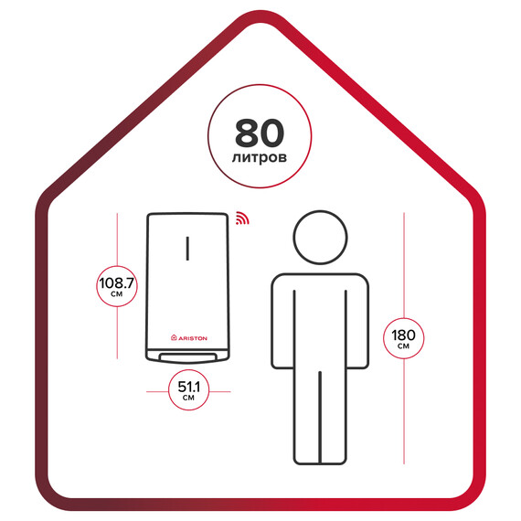 Водонагреватель электрический Ariston VELIS LUX ABSE DRY WIFI 80 3700716 - фото 5