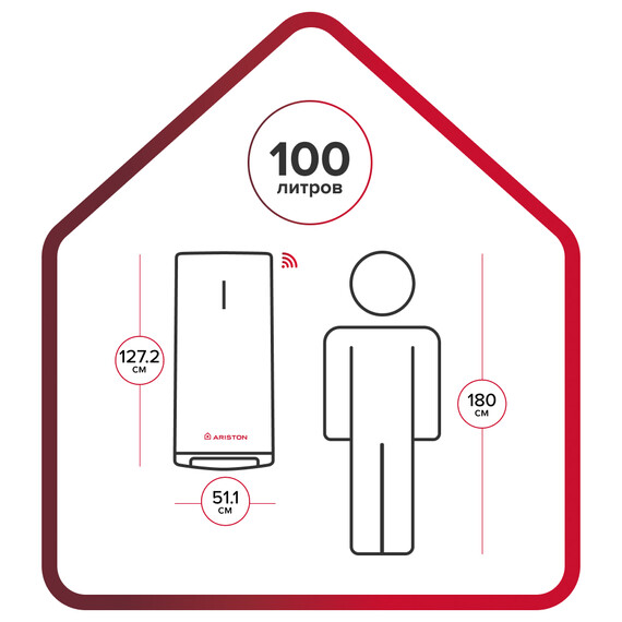 Водонагреватель электрический Ariston VELIS LUX ABSE DRY WIFI 100 3700717 - фото 5