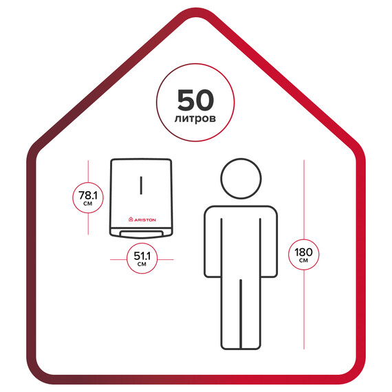 Водонагреватель электрический Ariston VELIS STYLE INOX R 50 3700719 - фото 6