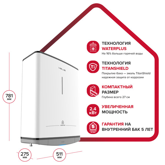 Водонагреватель электрический Ariston VELIS STYLE R 50 3700723 - фото 7