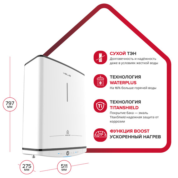 Водонагреватель электрический Ariston VELIS TECH ABSE 50 DRY 3705049 - фото 2