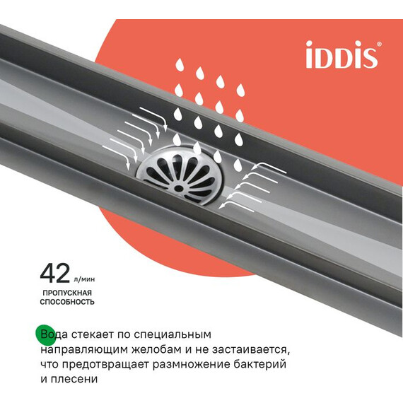 Трап Iddis Perfex 60 см 975B6GM20DZ, графит матовый - фото 10