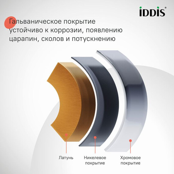 Душевая стойка Iddis Zodiac X ZDXSB3Fi06 - фото 20