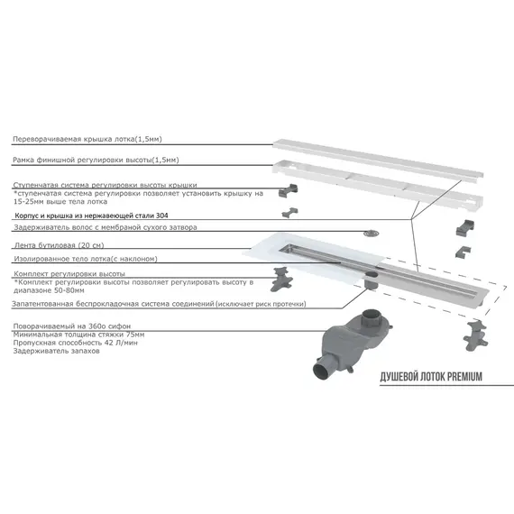 Трап Boheme Premium Trendy 80 см 983-80-BRB, бронза брашированная - фото 2