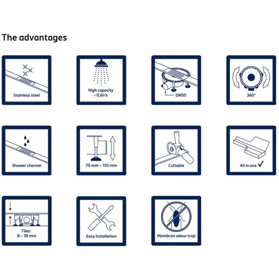 Трап TECE Lineo 100 см 15301100 обрезной - фото 6