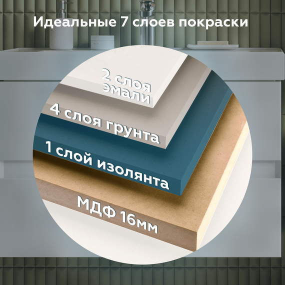Тумба подвесная с раковиной Prato Импрэс 100 см 245 03-20100-19 00 БЕЛ (раковина Грэмми) - фото 11