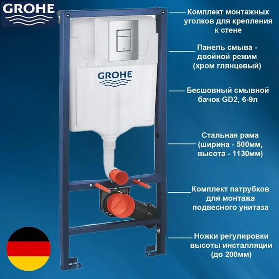 Инсталляция с подвесным унитазом комплект: Grohe Rapid SL 38772001 с подвесным безободковым унитазом Azario Eclat AZ-2381-A сиденье микролифт, крепление, с кнопкой смыва хром (Система смыва торнадо) - фото 20