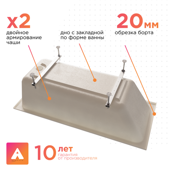Ванна акриловая Радомир Ангосто Дижон 150x70 см 1-01-0-0-8-262 (Тонкий борт) - фото 3