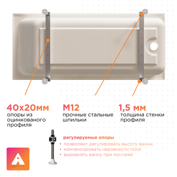 Ванна акриловая Радомир Ангосто Дижон 160x70 см 1-01-0-0-8-263 (Тонкий борт) - фото 4