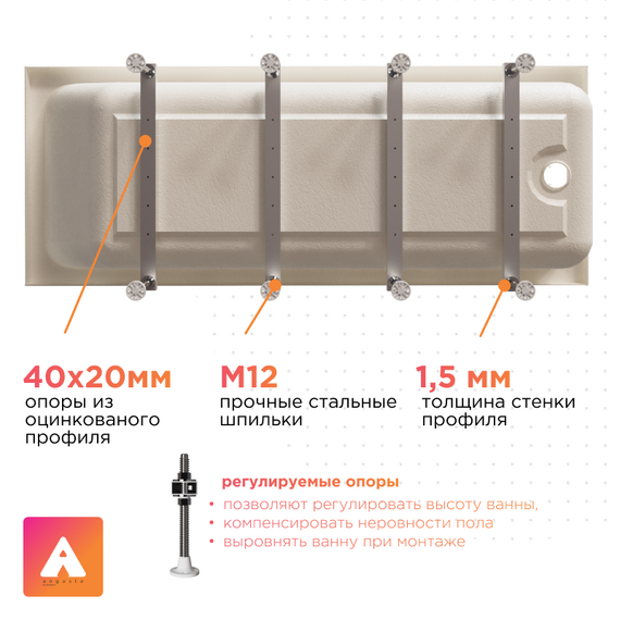 Ванна акриловая Радомир Ангосто Дижон 180x70 см 1-01-0-0-8-280 (Тонкий борт) - фото 4