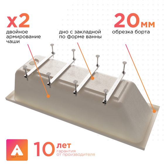 Ванна акриловая Радомир Ангосто Дижон 180x70 см 1-01-0-0-8-280 (Тонкий борт) - фото 3